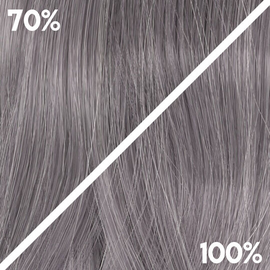 Haarfarbe f&uuml;r graues oder wei&szlig;es Haar True Grey