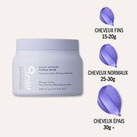 Blondme Bond Repair Purple Mask