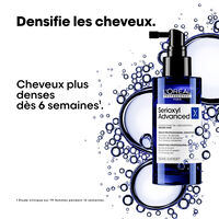 Serioxyl Advanced Anti-Thinning Serum