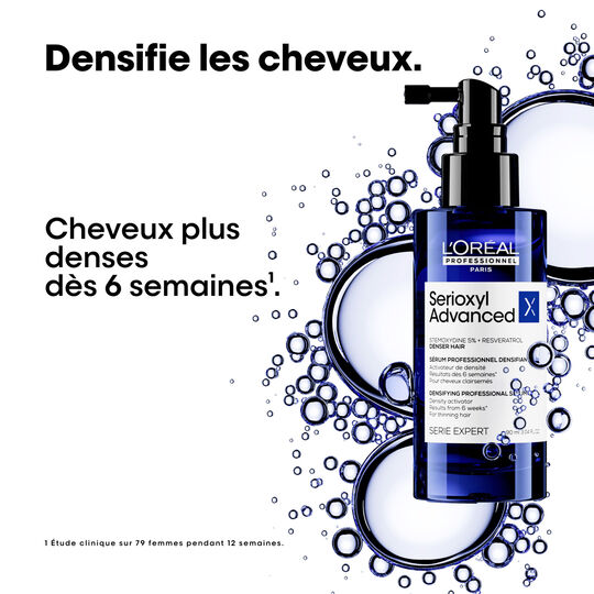 Serioxyl Advanced Anti-Thinning Serum