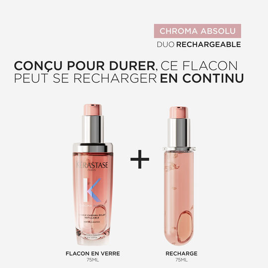 Chroma &Eacute;clat &Ouml;l