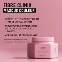 Vibrancy Fibre Clinix Farbpflege-Ritual