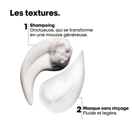 Absolut Repair Molecular Mini-Reparatur- und Kraftset