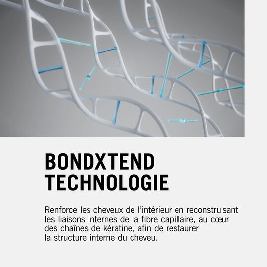 Fibre Clinix - Pflege mit Farbschutz f&uuml;r coloriertes Haar