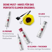 Lang anhaltende Coloration ohne Oxidationsmittel Elumen tq all