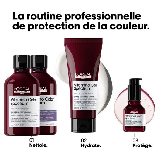 Neutralisierende Pflege Vitamino Color Spectrum Blondes Haar, Anti-Gelb