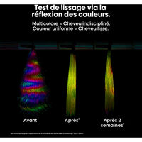 Keratin Alpha Sleek Disziplinierendes Shampoo Nachf&uuml;llpackung 500 ml