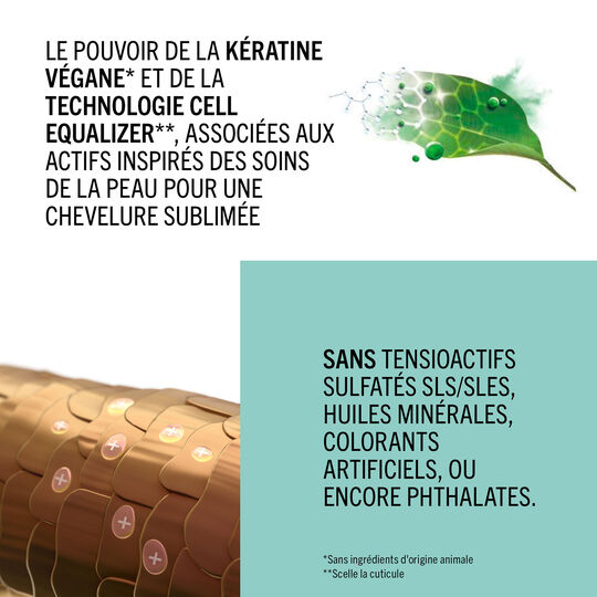 BC Moisture Kick Treatment