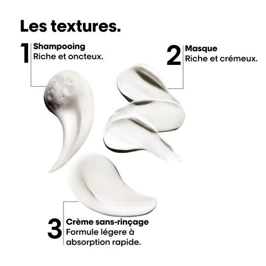 Sch&uuml;tzendes Dreier-Creme-Ritual Metal Detox