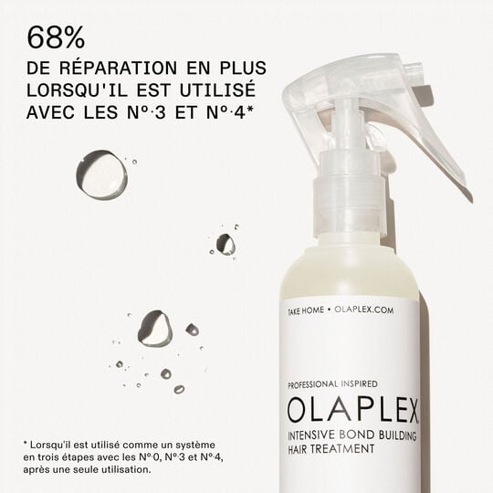 Intensive st&auml;rkende Reparaturpflege Nr. 0