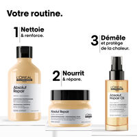Intensive aufbauende Maske Absolut Repair