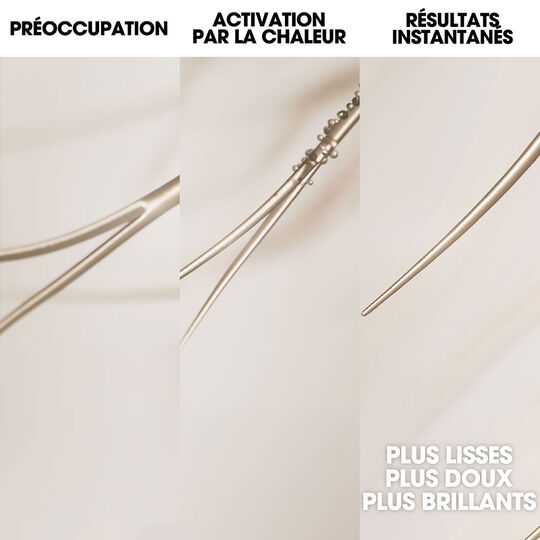 Pflege gegen Spliss Rehab