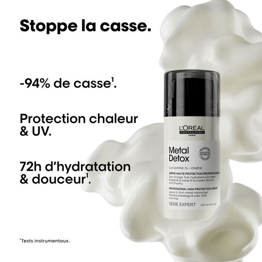 Sch&uuml;tzendes Dreier-Creme-Ritual Metal Detox