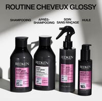Glossy Acidic Color Gloss-Routine