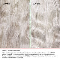 Pflegeprogramm f&uuml;r blondes Haar