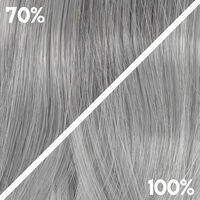 Haarfarbe f&uuml;r graues oder wei&szlig;es Haar True Grey