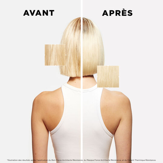 Thermischer Zement R&eacute;sistance