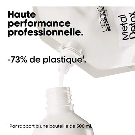 Duo-Nachf&uuml;llpackung Metal Detox + Shampoo