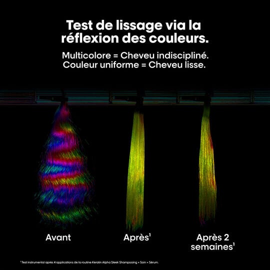 Transformative gl&auml;ttende Pflege Keratin Alpha Sleek