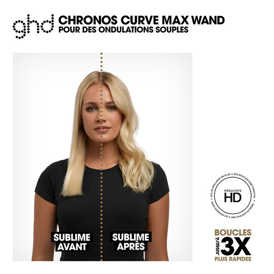 Duo Chronos Curve Max Wand und Curls Gone Wild