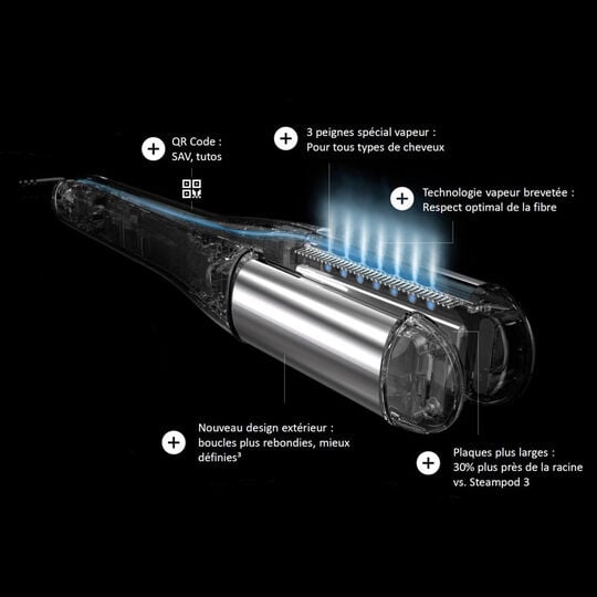 SteamPod 4 Gl&auml;tteisen- und Lockenstab-Set und Gl&auml;ttungspflege