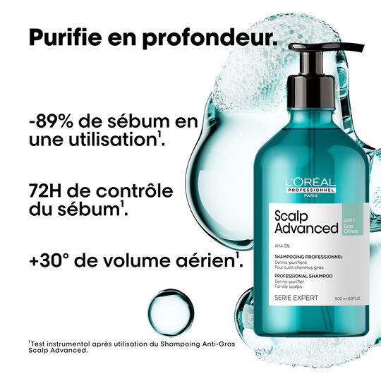 Dermo-reinigendes Anti-Fett-Shampoo Scalp Advanced