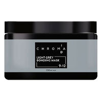 Chroma ID Pigmentmaske 9-12