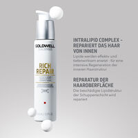 6 Effekte Serum Rich Repair