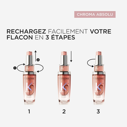 Chroma &Eacute;clat &Ouml;l