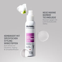 Gl&auml;ttendes Heat Styling Serum Spray