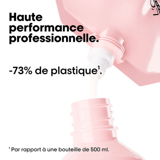 Nachf&uuml;llpackung Vitamino Color + Shampoo