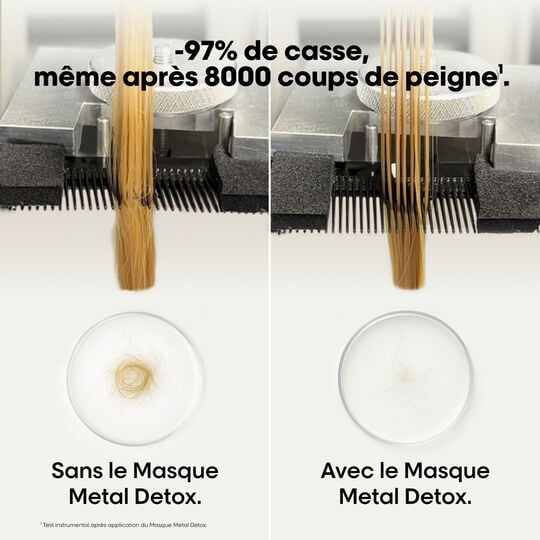 Maske Metal Detox 75 ml