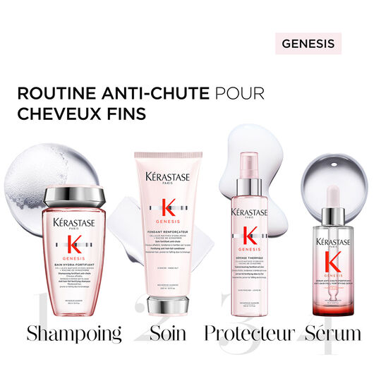 Genesis st&auml;rkendes Serum gegen Haarausfall