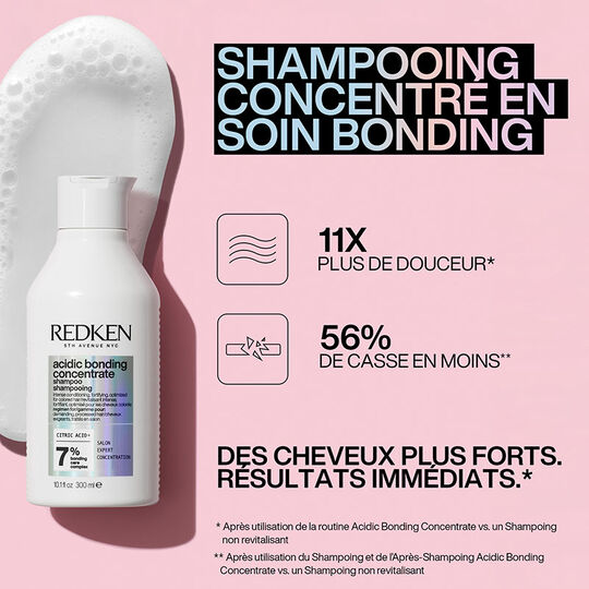 3-Stufen-Reparaturritual Acidic Bonding Concentrate
