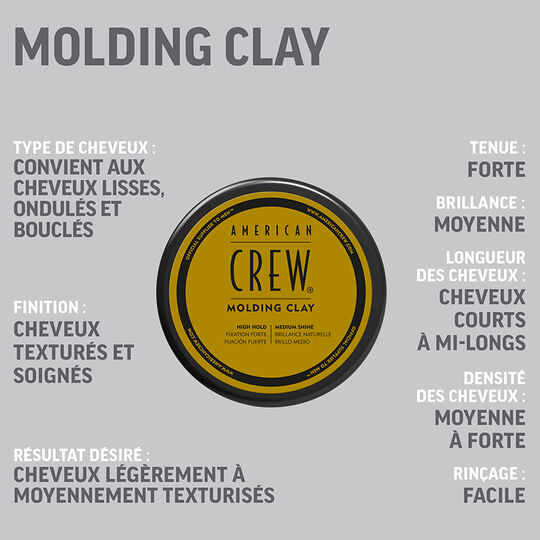 Modellierpaste mit Tonerde Molding Clay