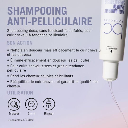 Bonacure Scalp Care Anti-Schuppen-Set