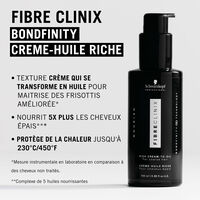 Fibre Clinix Bondfinity Rich Cream-to-Oil