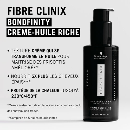 Fibre Clinix Bondfinity Rich Cream-to-Oil