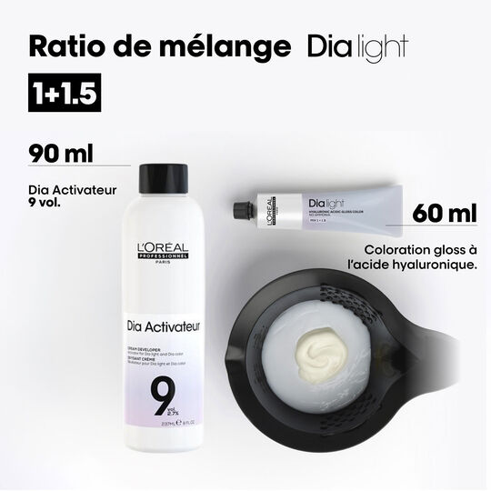 Entwickler Dia Activateur 2,7 %