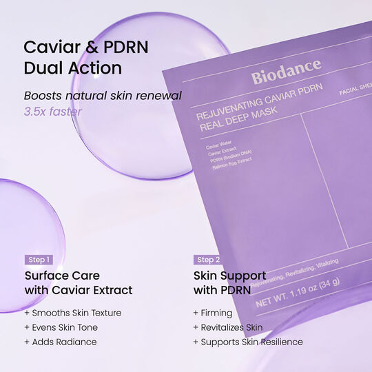 Rejuvenating Caviar PDRN Maske