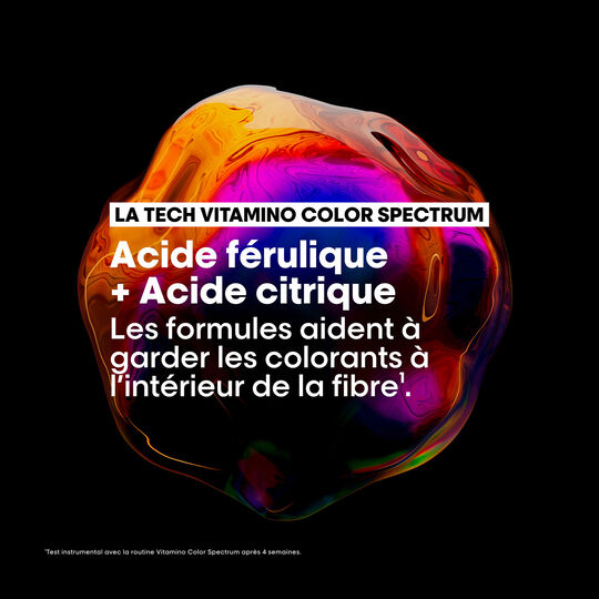 Vitamino Color Spectrum Spiegelglanz-Mini-Set