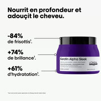 Disziplinierende Maske Keratin Alpha Sleek