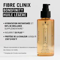 Fibre Clinix Bondfinity Light Oil