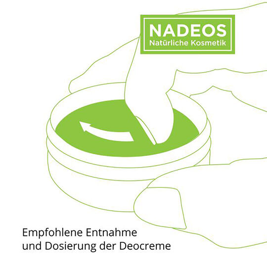 Nat&uuml;rliche Deocreme f&uuml;r die F&uuml;&szlig;e