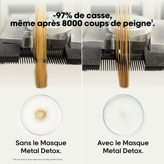 Maske Metal Detox