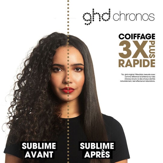 Exklusives Chronos-Gl&auml;tteisen-Set