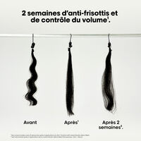 Keratin Alpha Sleek Disziplinierendes Shampoo