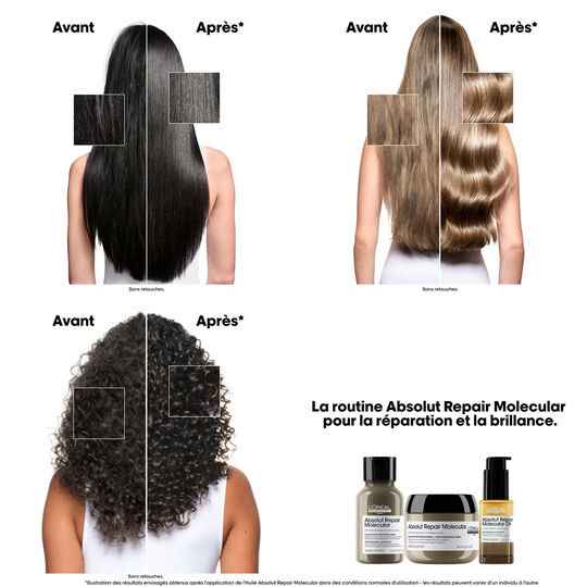 Absolut Repair Molecular Zweiphasen&ouml;l