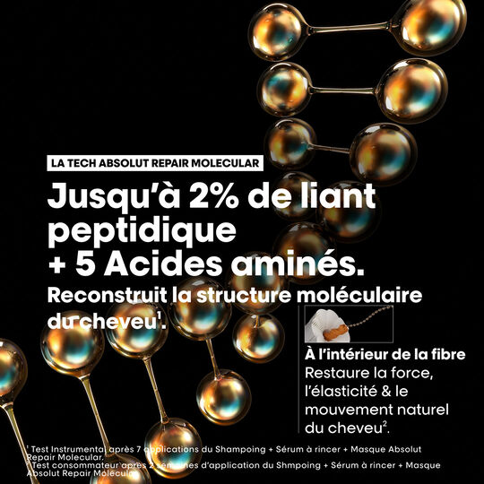 Absolut Repair Molecular Leave-in-Maske