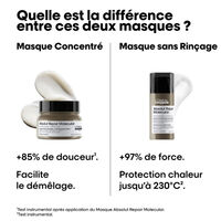 Professionelle Konzentrat-Maske Absolut Repair Molecular